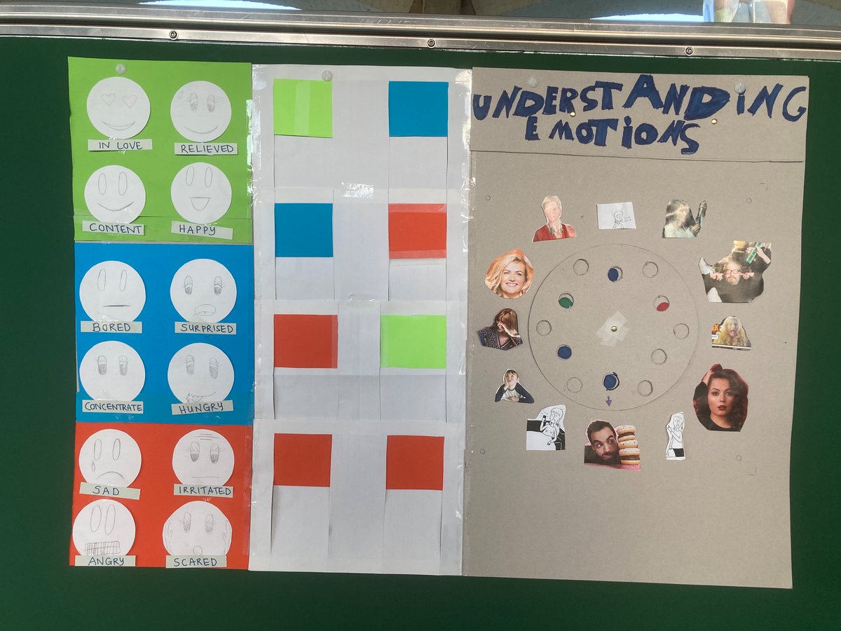 Understanding Emotions - StreetSmart Play